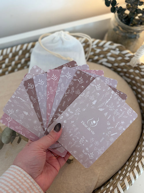 Cartes de Manifestations positives